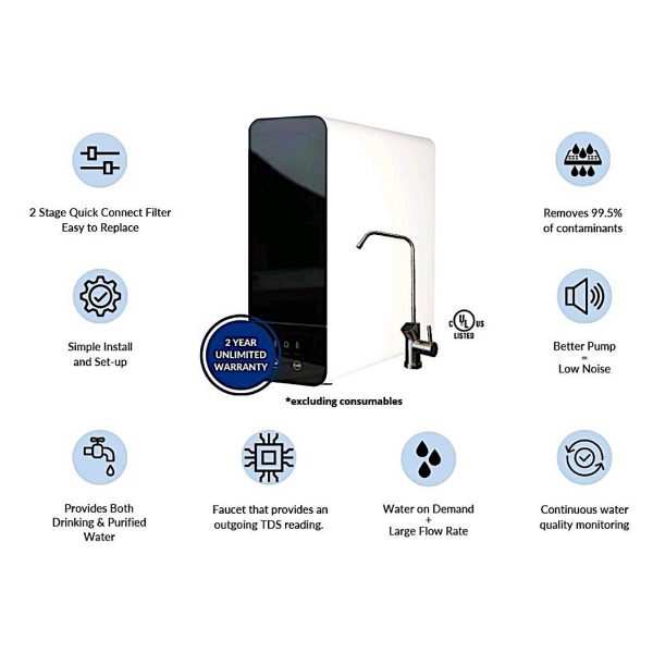 Tankless RO 1000GPD removals