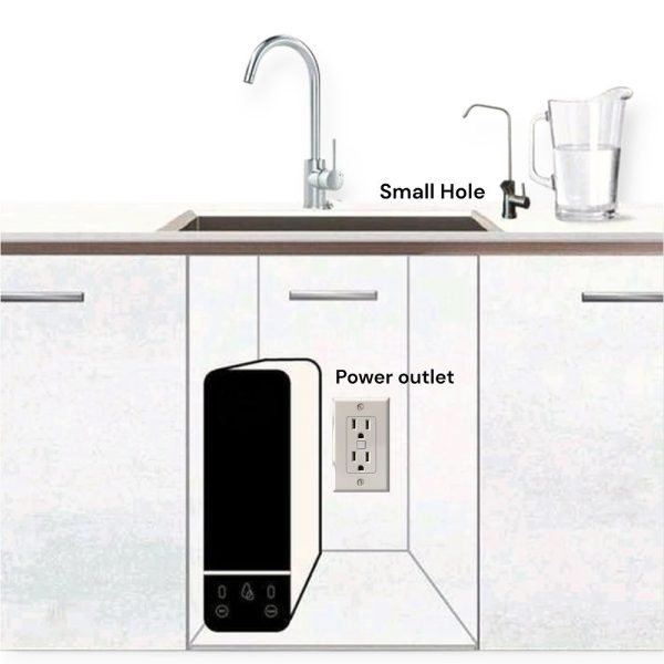 Tankless RO 1000GPD setup, needs small hole on the counter and power outlet under sink